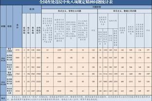 华体会体育登录截图2